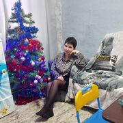 ���������� ������������, ���� ������� �������, 40 ���, ������������ ��� c�������� ���������