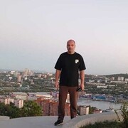 ���������� �����������, ���� ������� Leonid, 41 ���, ������������ ��� ������, ����� � ���������, c�������� ���������