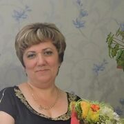 ���������� ������, ���� ������� ������, 55 ���, ������������ ��� ������, ����� � ���������