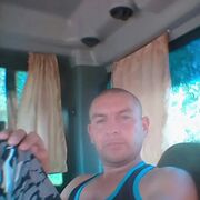 ���������� ������, ���� ������� Fedya, 39 ���, ������������ ��� ������, ����� � ���������