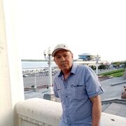 ���������� �����, ���� ������� ���������, 54 ����, ������������ ��� ������, ����� � ���������