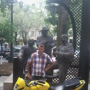 ���������� ������, ���� ������� �������, 42 ����, ������������ ��� ������, ����� � ���������, c�������� ���������