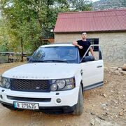 ���������� ������, ���� ������� Mahmoud, 28 ���, ������������ ��� ������, ����� � ���������