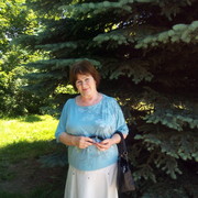 ���������� ������, ���� ������� ������, 65 ���, ������������ ��� ����� � ���������, c�������� ���������