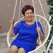 ���������� ������, ���� ������� �����, 61 ���, ������������ ��� ������, ����� � ���������, c�������� ���������