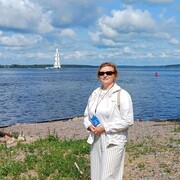 ���������� ������, ���� ������� �����, 54 ����, ������������ ��� ������, ����� � ���������, c�������� ���������, ���������