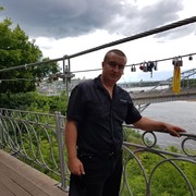 ���������� ���, ���� ������� �����, 42 ����, ������������ ��� ������, ����� � ���������, c�������� ���������