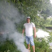 ���������� ������, ���� ������� Shavkat, 36 ���, ������������ ��� ������, ����� � ���������