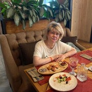 ���������� ������, ���� ������� ������, 53 ����, ������������ ��� ������, ����� � ���������, c�������� ���������