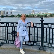 ���������� ������������, ���� ������� �����, 55 ���, ������������ ��� ������, ����� � ���������, c�������� ���������, ���������