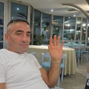 ���������� �������, ���� ������� Garik, 43 ����, ������������ ��� ������, ����� � ���������