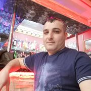 ���������� �����, ���� ������� �����, 38 ���, ������������ ��� ������, ����� � ���������