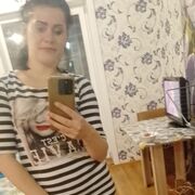 ���������� ���������, ���� ������� ������, 27 ���, ������������ ��� ������, ����� � ���������