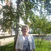 ���������� ��������, ���� ������� �����, 55 ���, ������������ ��� ������, ����� � ���������, c�������� ���������