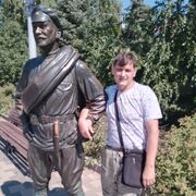 ���������� ������, ���� ������� ������, 54 ����, ������������ ��� ������, ����� � ���������, c�������� ���������, ���������