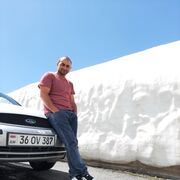 ���������� ������, ���� ������� �����, 33 ����, ������������ ��� ������, ����� � ���������