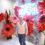 ���������� ����, ���� ������� ������, 64 ����, ������������ ��� ����� � ���������, c�������� ���������