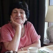 ���������� ���������, ���� ������� �����, 65 ���, ������������ ��� ������, ����� � ���������, c�������� ���������