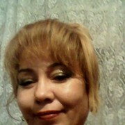 ���������� �������, ���� ������� Bibisharban, 57 ���, ������������ ��� ������, ����� � ���������, c�������� ���������