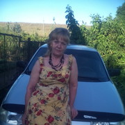 ���������� ������-��-����, ���� ������� ������, 65 ���, ������������ ��� ������, ����� � ���������, c�������� ���������