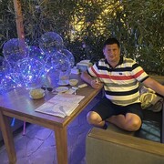 ���������� ��������, ���� ������� �������, 28 ���, ������������ ��� ������, ����� � ���������, c�������� ���������, ���������