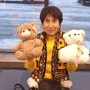 ���������� ������-��-����, ���� ������� ��������, 65 ���, ������������ ��� ���������