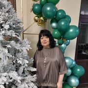 ���������� ������-��-����, ���� ������� ���, 55 ���, ������������ ��� ������, ����� � ���������, c�������� ���������, ���������