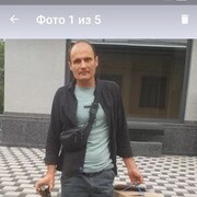 ���������� �������, ���� ������� Sergey, 46 ���, ������������ ��� c�������� ���������