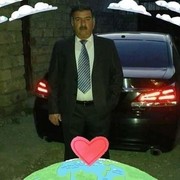 ���������� ����, ���� ������� �������, 61 ���, ������������ ��� ������, ����� � ���������, c�������� ���������