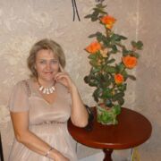 ���������� ������������, ���� ������� �������, 57 ���, ������������ ��� ������, ����� � ���������, c�������� ���������