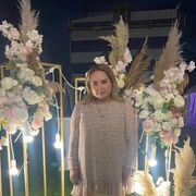 ���������� �����-���������, ���� ������� ���, 29 ���, ������������ ��� ������, ����� � ���������