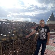 ���������� ������������, ���� ������� �����, 33 ����, ������������ ��� ������, ����� � ���������