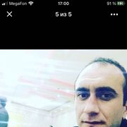 ���������� ������, ���� ������� Artyom, 35 ���, ������������ ��� ������, ����� � ���������