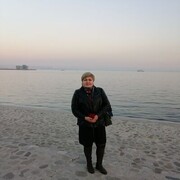 ���������� ������, ���� ������� ������, 41 ���, ������������ ��� ������, ����� � ���������