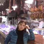 ���������� �����, ���� ������� �����, 50 ���, ������������ ��� c�������� ���������