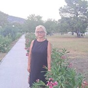 ���������� ������, ���� ������� ����, 64 ����, ������������ ��� ������, ����� � ���������