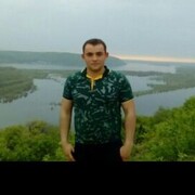 ���������� ������, ���� ������� Leonel, 33 ����, ������������ ��� ������, ����� � ���������