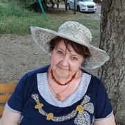 ���������� ���������, ���� ������� �������, 75 ���, ������������ ��� ���������