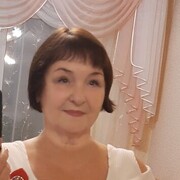 ���������� ������������, ���� ������� �����, 61 ���, ������������ ��� ������, ����� � ���������