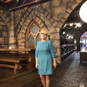 ���������� �����-���������, ���� ������� ���������, 65 ���, ������������ ��� ����� � ���������, c�������� ���������