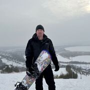 ���������� ���������, ���� ������� ���������, 33 ����, ������������ ��� ������, ����� � ���������, c�������� ���������, ���������