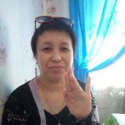 ���������� �������������-����������, ���� ������� �������, 51 ���, ������������ ��� ����� � ���������, c�������� ���������