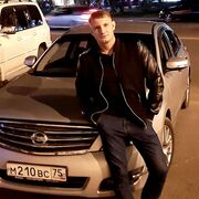 ���������� ����, ���� ������� ���������, 33 ����, ������������ ��� ������, ����� � ���������, c�������� ���������