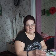 ���������� ������, ���� ������� ����, 64 ����, ������������ ��� ������, ����� � ���������