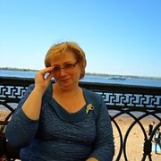 ���������� ������, ���� ������� �������, 64 ����, ������������ 