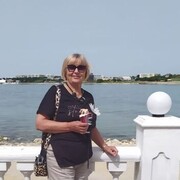 ���������� �����������, ���� ������� �����, 75 ���, ������������ ��� c�������� ���������