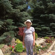  ,   Sveta, 71 ,   c 