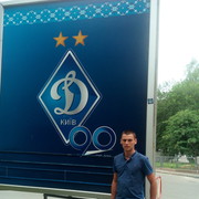 ���������� ����������, ���� ������� ����������, 33 ����, ������������ ��� ������, ����� � ���������, c�������� ���������