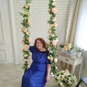 ���������� ���, ���� ������� ����, 66 ���, ������������ ��� ������, ����� � ���������