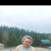 ���������� ���������, ���� ������� ���������, 41 ���, ������������ ��� ������, ����� � ���������, c�������� ���������, ���������